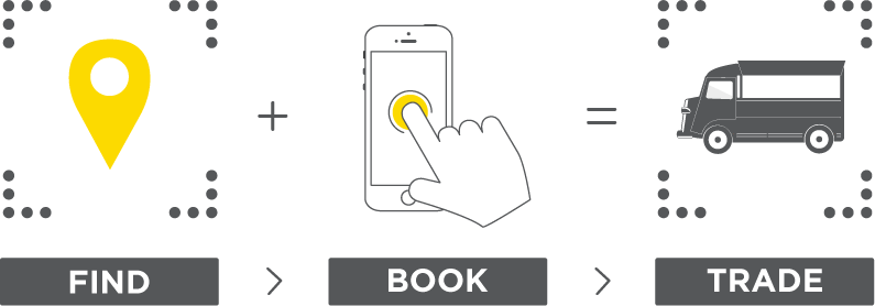 Find Book Trade